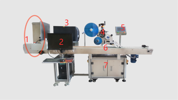 YCT-Z5 Online Printing & Labeling Machine - Image 4